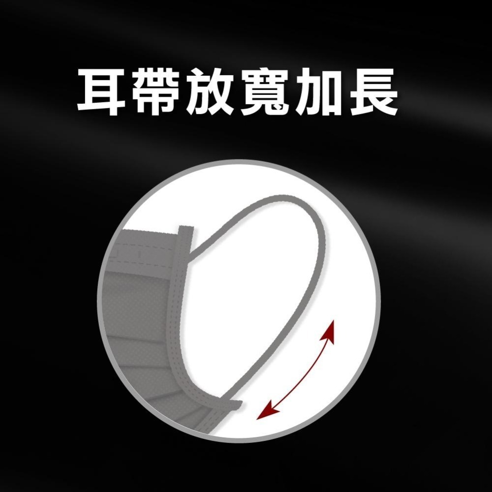【匠心】醫用級｜XL 加大版｜大人物｜醫療口罩｜台灣製｜30入-細節圖5