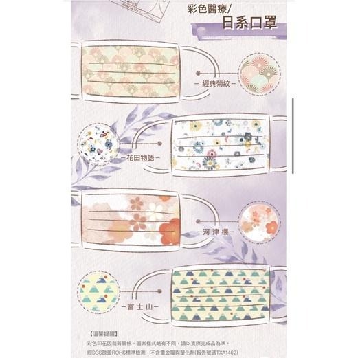 【BenQ/明碁/艾爾絲】幸福物語 禮盒★貓小姐 聯名 富士山★貓咪 貓貓 菊紋★網紅推薦★醫療平面★成人口罩-細節圖8