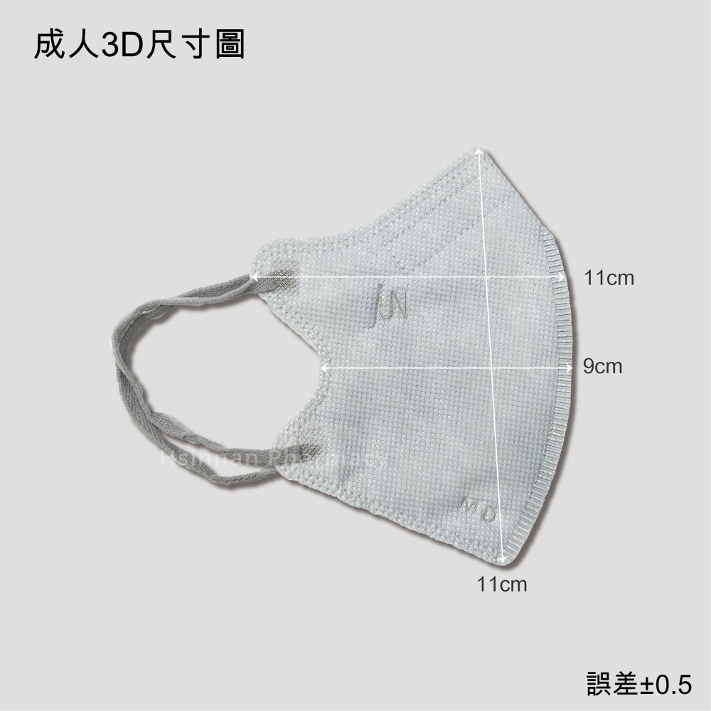 【郡昱JUN YU】｜3D立體｜獨立包裝｜獨家小臉版型｜全台首創不脫妝內層｜30入/盒｜醫療級｜台灣製-細節圖5