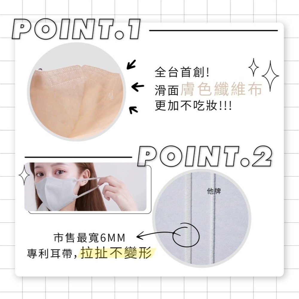 【郡昱JUN YU】｜3D立體｜獨立包裝｜獨家小臉版型｜全台首創不脫妝內層｜30入/盒｜醫療級｜台灣製-細節圖6