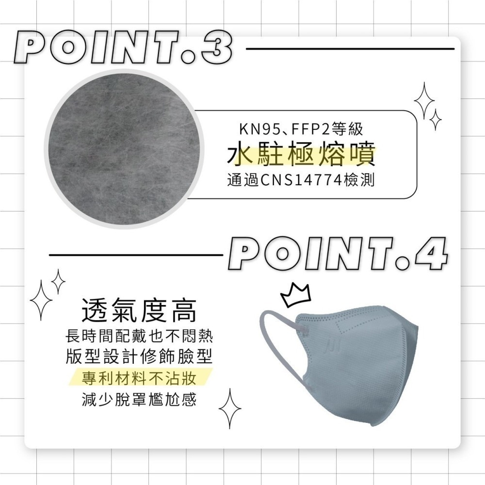 【郡昱JUN YU】｜3D立體｜獨立包裝｜獨家小臉版型｜全台首創不脫妝內層｜30入/盒｜醫療級｜台灣製-細節圖7