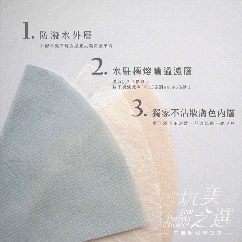 【郡昱JUN YU】｜3D立體｜獨立包裝｜獨家小臉版型｜全台首創不脫妝內層｜30入/盒｜醫療級｜台灣製-細節圖10