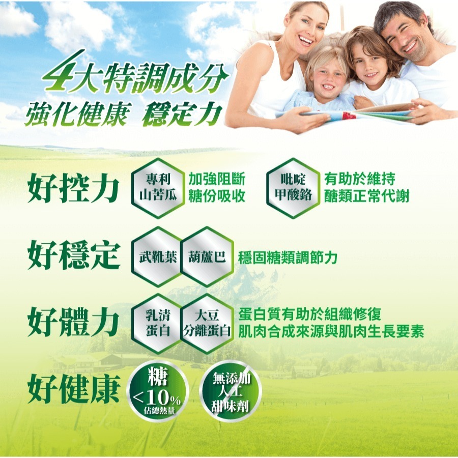 【達特仕】安益穩Plus減糖版｜安益奶粉系列｜高纖、無負擔｜低糖｜膳食纖維增量｜營養補充-細節圖5