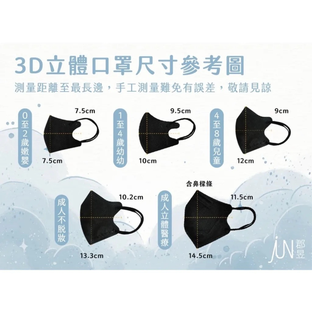 【郡昱】｜郡昱嫩嬰｜3D立體 親膚透氣｜袋裝｜台灣製｜醫療口罩｜0-5歲 嬰兒 寶寶 幼幼 小童 嫩嬰-細節圖2