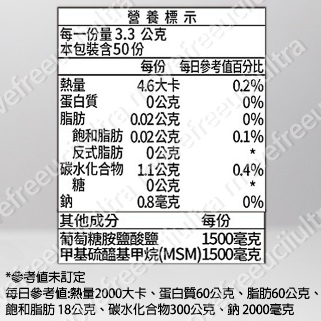 【出貨免等】美國正品 Move Free 益節 綠瓶 最新效期 台灣costco schiff 旭福-細節圖4
