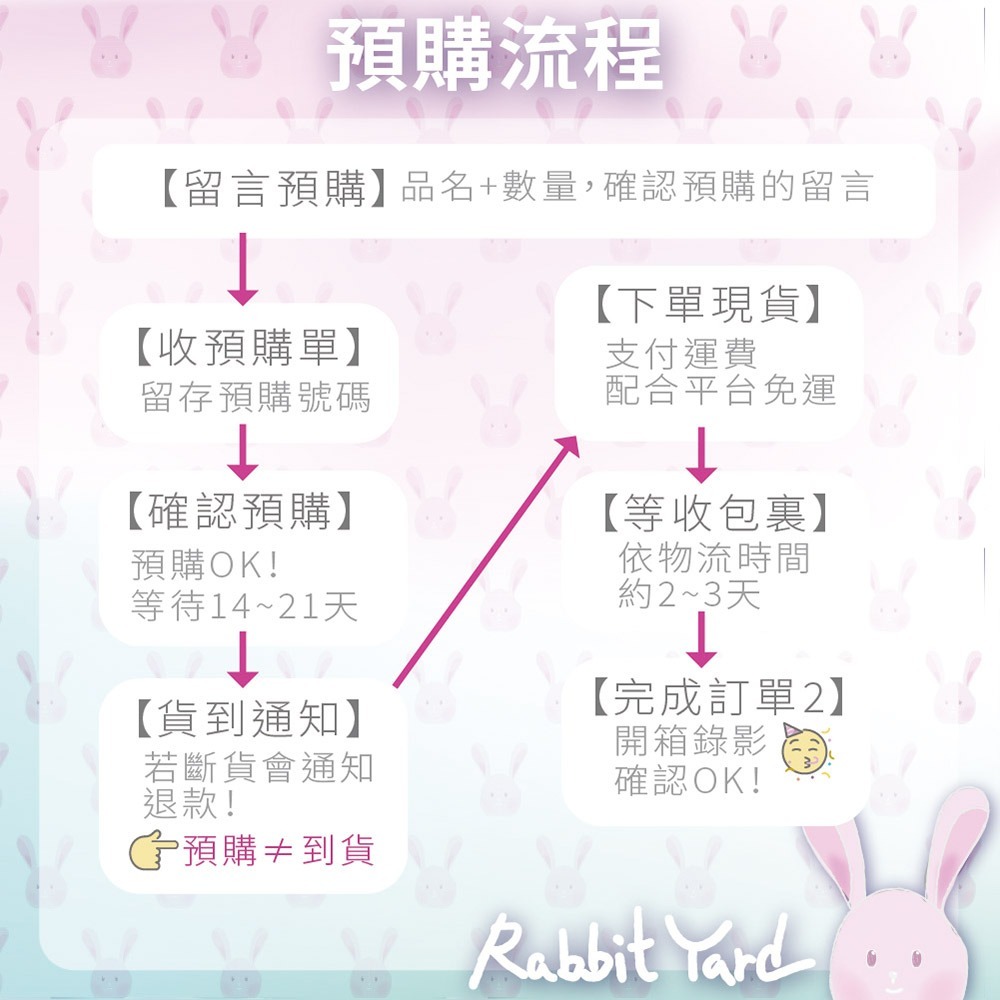 預購代購 東京迪士尼海洋 Tomica Disney 爆米花桶 小熊維尼 維尼熊 蜂蜜桶造型 收藏款 收納盒-細節圖4