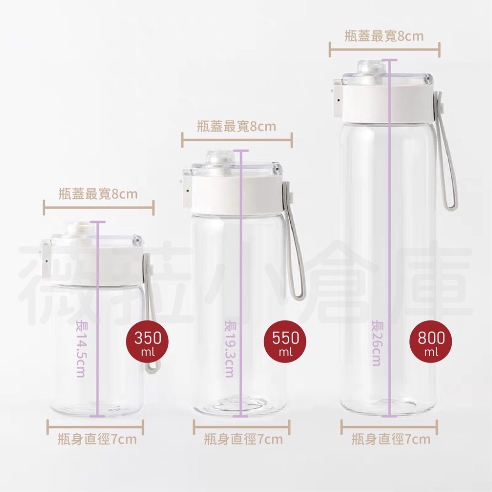 🌟無印良品Tritan白色透明水壺BPA free現貨-細節圖6