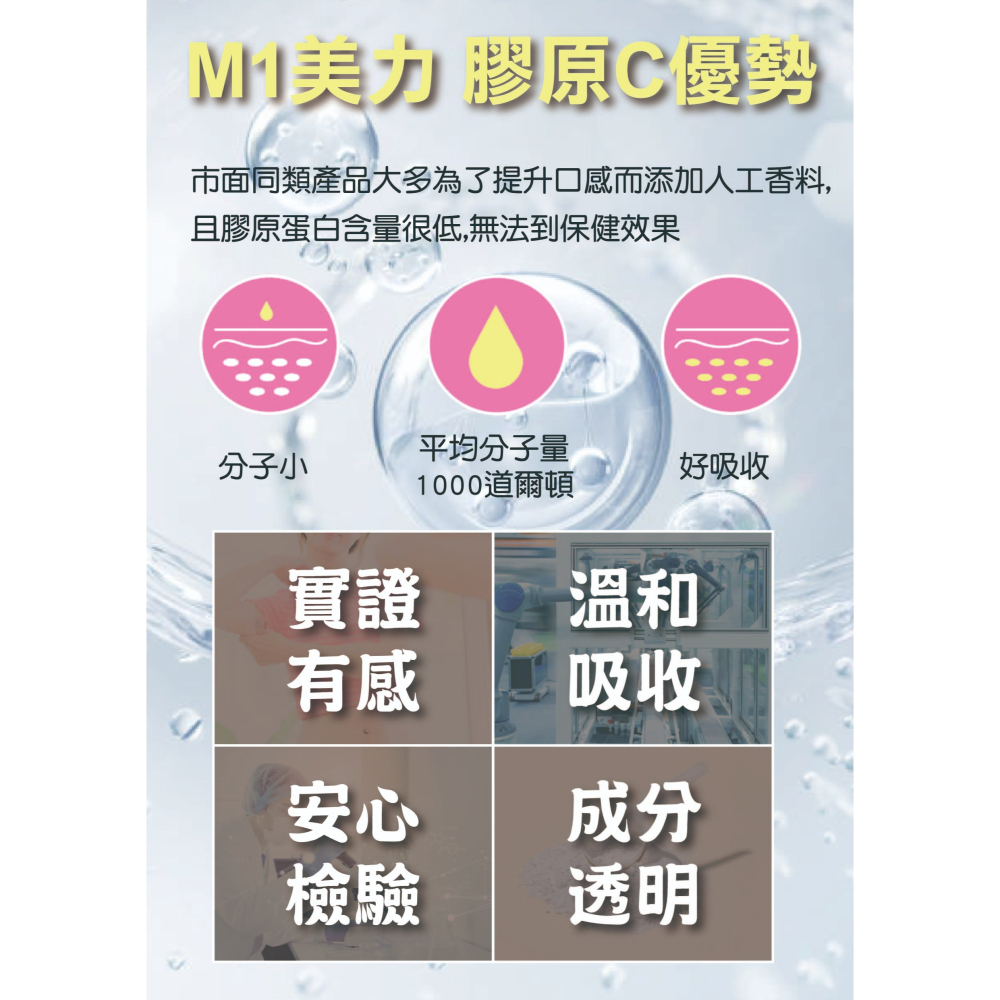 【預購商品】M1美力 膠原CX1罐-細節圖3