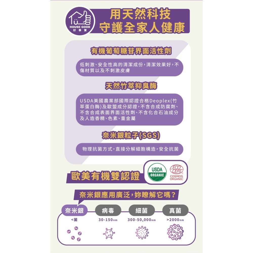 【ASIAGOGO亞洲購】【好事寶】七日長效瞬效抗菌濃縮地板清潔劑x1罐-細節圖4