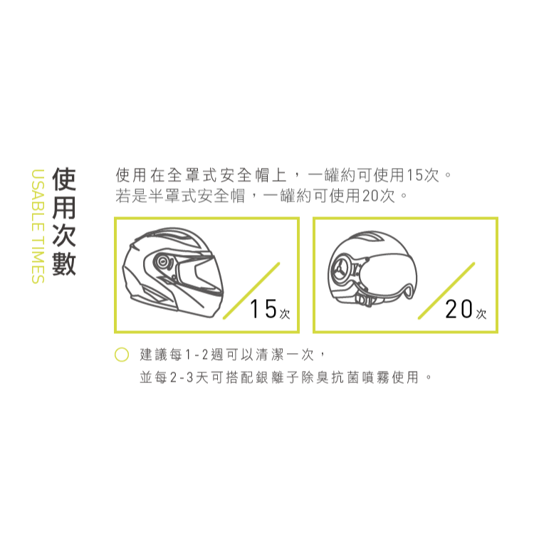 【ASIAGOGO亞洲購】安全帽。乾洗消臭清潔慕斯X1個-細節圖5
