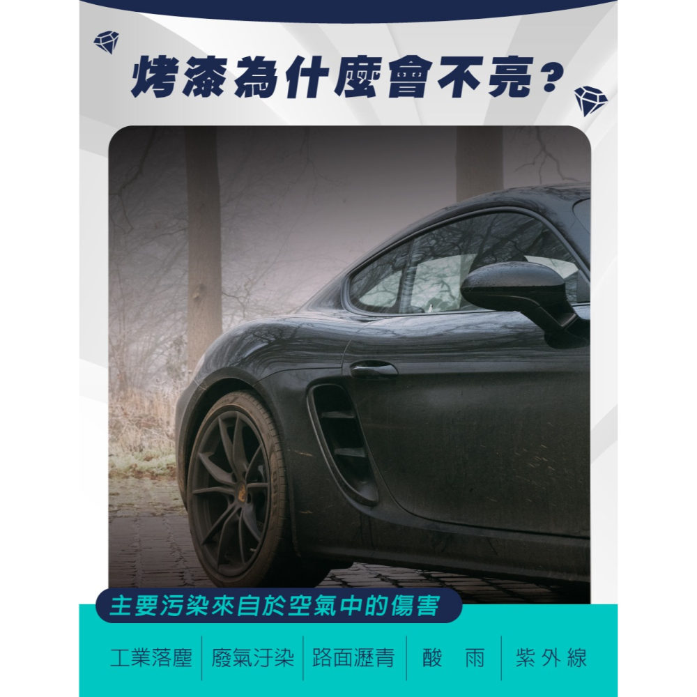 Triplewax 陶瓷鍍膜蠟-細節圖5