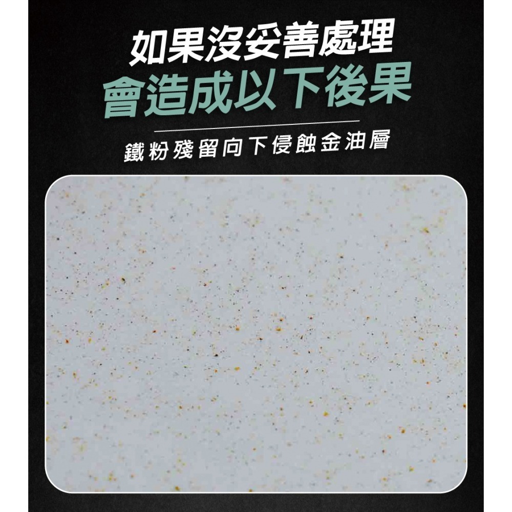【超值組合】AutoCare 魔黏光滑漆面組-細節圖4