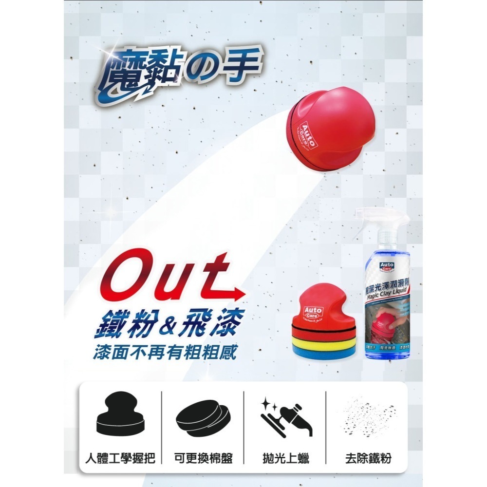 【超值組合】AutoCare 魔黏光滑漆面組-細節圖6