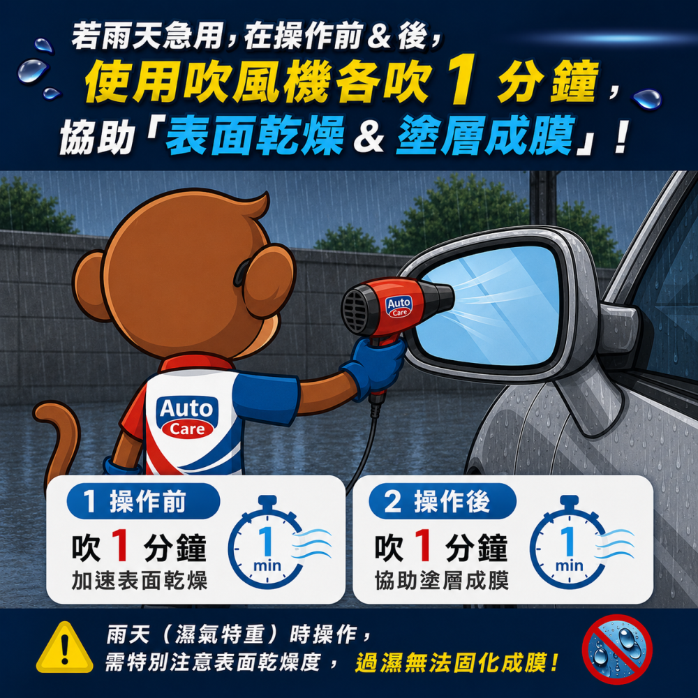 AutoCare 魔鏡 零水珠超撥水劑-細節圖6