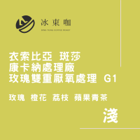 冰東咖 ｜【淺焙】衣索比亞 斑莎 康卡納處理廠  玫瑰雙重厭氧處理 G1