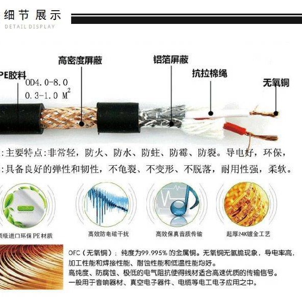 《桃園八德實體店家》附發票 ickb 48V專用音源線 優質3.5轉XLR動圈 電容麥專用 平衡 非平衡音源線-細節圖5