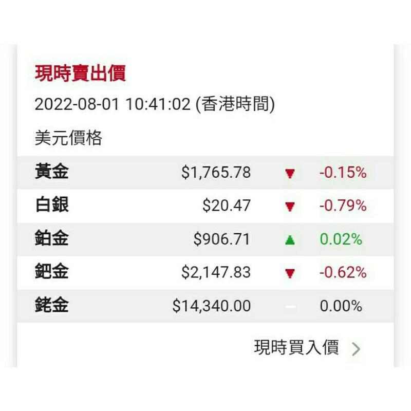 售價3700元~加拿大小蝙蝠鍍銠金限量銀幣，加拿大銀幣，鍍銠銀幣，銀幣，銀幣，錢幣，紀念幣，幣~加拿大小蝙蝠鍍銠銀幣-細節圖2