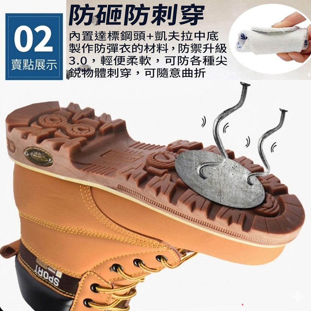 ~子甄彣璟~通過BSMI認證 專業電焊鞋 鋼頭安全鞋 防火花噴濺 防砸防刺穿 工作鞋 銲工鞋 勞保鞋-細節圖2
