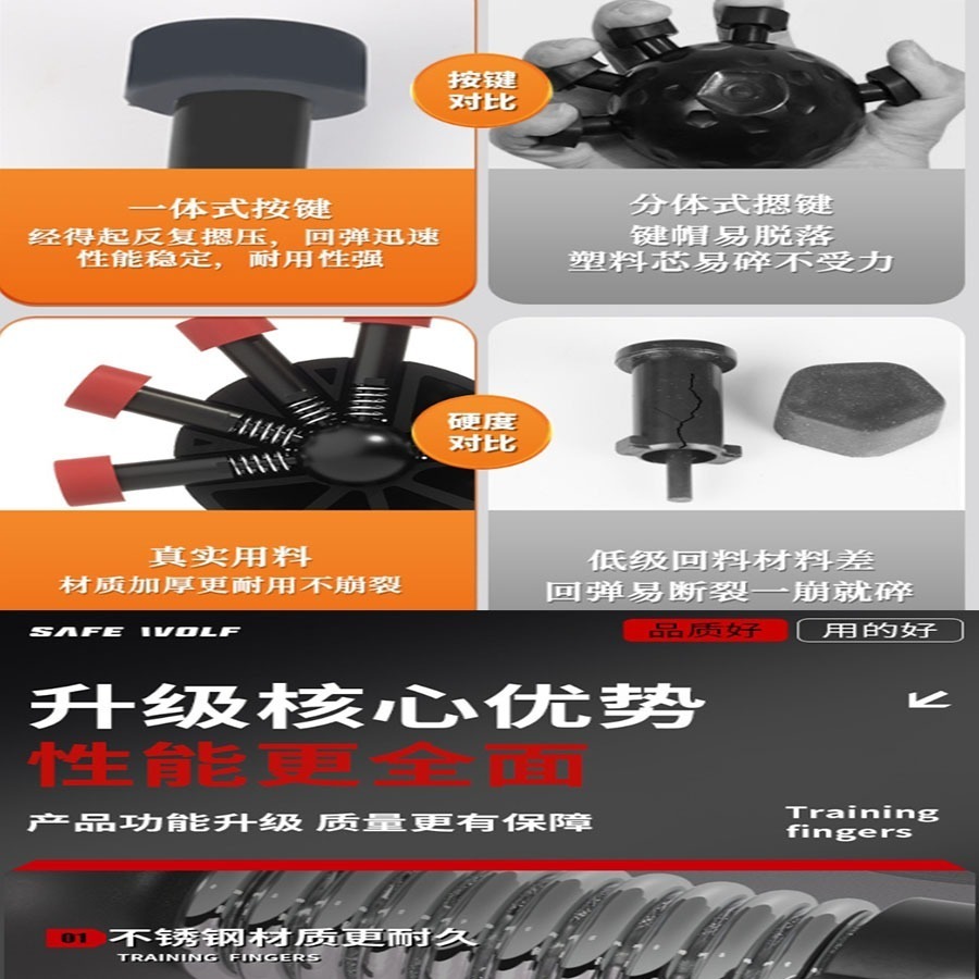 ~子甄彣璟~鷹爪握力器 指力器 抓力器 握力器 復健 手指運動 訓練 健身 扳手腕 腕力器 臂力器-細節圖8