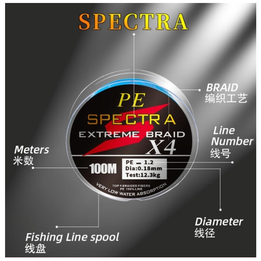 ~子甄彣璟~SPECTRA線 4編 8編 100米 300米 大力馬 魚線 0.4號-10.0號 編織線 釣魚線 PE線-細節圖3