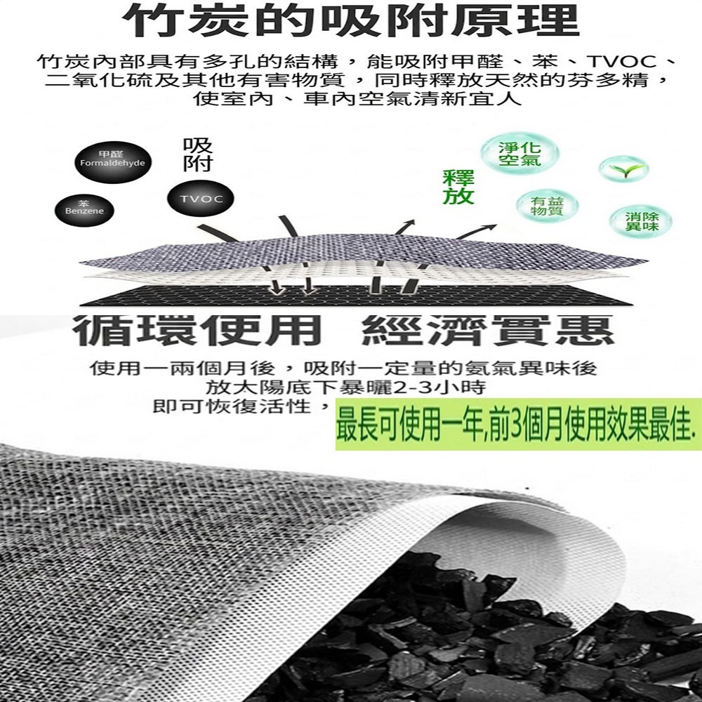 ~子甄彣璟~拒絕酸臭味！鞋子除臭 拳擊手套除臭包 吸濕防霉除臭 防潮抗菌 告別臭味尷尬 長效去味 運動族必備-細節圖6