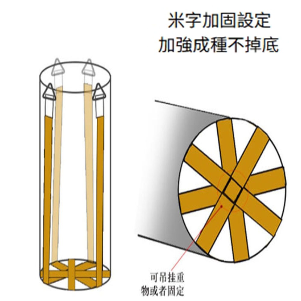 ~子甄彣璟~軍工級耐磨 防爆 加厚帆布吊式沙袋 高承重 拳擊 散打 沙包 泰拳 強化縫線 專業訓練專用-細節圖6