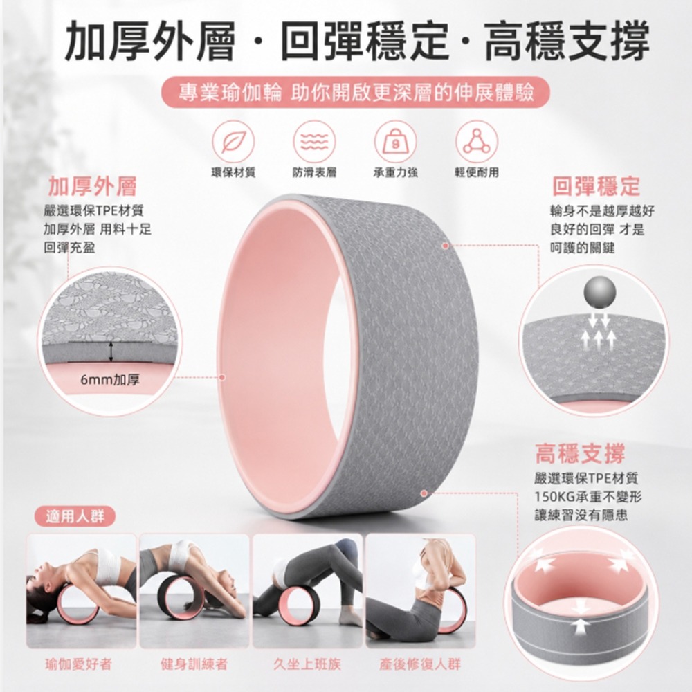 ~子甄彣璟~耐壓款-高強抗壓 PP合金內圈 瑜珈輪 達摩輪 後彎神器 瑜珈圈 普拉提圈 瑜伽輪 放鬆 平衡 紓壓健身器材-細節圖8