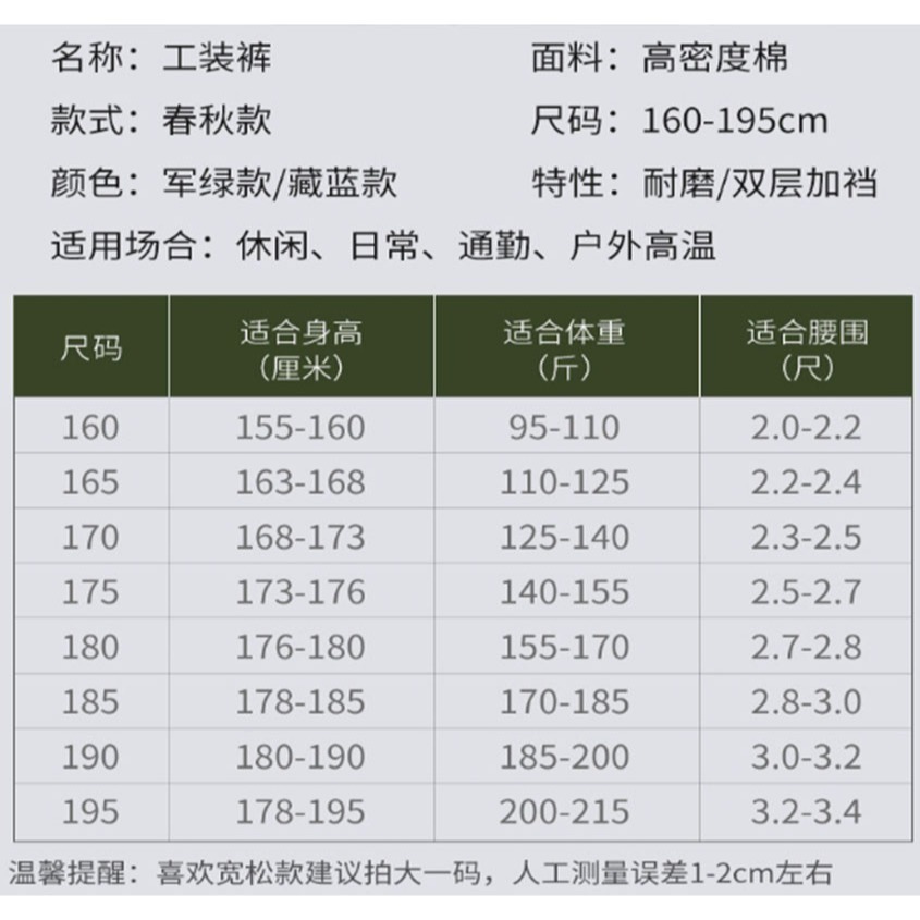 ~子甄彣璟~褲襠加厚 工作褲 加襠 防爆襠 防刮 防火花 耐磨  電焊 工地 勞工 工作服 褲子-細節圖9