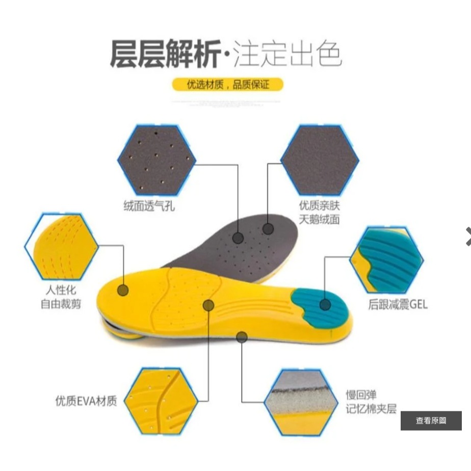 ~子甄彣璟~加厚款 慢回彈記憶鞋墊 運動鞋墊 減震 透氣 吸汗 防臭 籃球 足球 跑步 軍訓都適用 防震減壓  軟墊-細節圖7