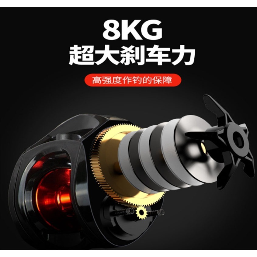 ~子甄彣璟~AE-2000防炸線水滴輪 8KG超大剎車力 路亞水滴輪 魚線輪 海竿輪 小烏龜 海釣 釣魚 捲線器-細節圖6