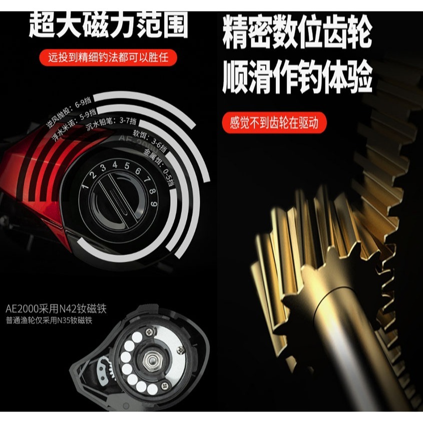 ~子甄彣璟~AE-2000防炸線水滴輪 8KG超大剎車力 路亞水滴輪 魚線輪 海竿輪 小烏龜 海釣 釣魚 捲線器-細節圖8