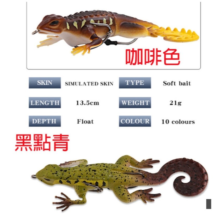 ~子甄彣璟~壁虎 浮水系 3D仿真 路亞餌 假餌 誘餌 仿生餌 擬餌 軟餌 帶三鉤 攻黑魚 翹嘴 仿真餌-細節圖2