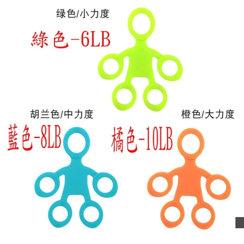 ~子甄彣璟~硅膠 人型手指拉力器 指力器 手指訓練 健身 復健 康複 握力 運動 拉力器 人形手指拉力器 指力訓練-細節圖3