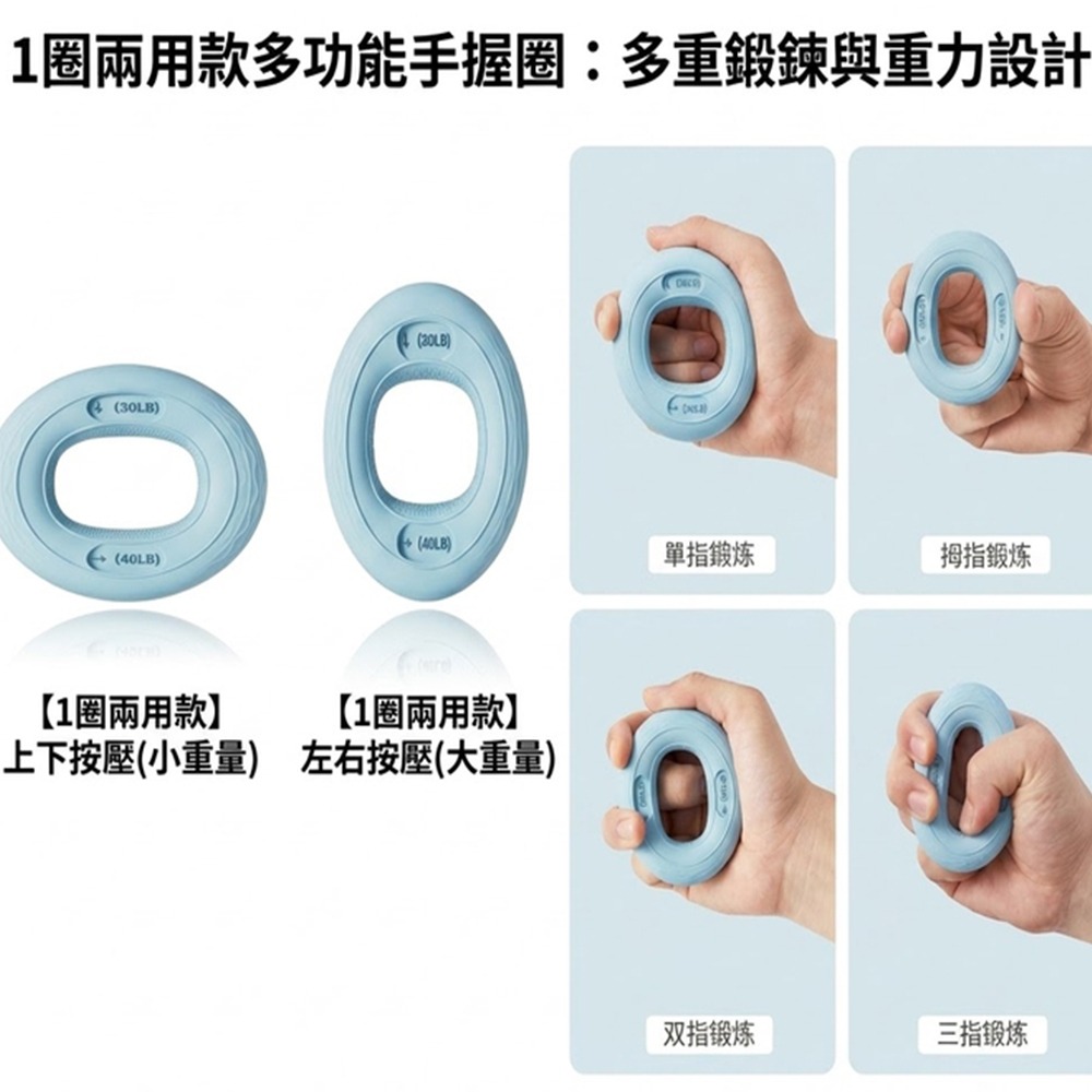 ~子甄彣璟~握力圈 握力器 握力環 握力訓練器 手指訓練 指力訓練 手部復健 康複 握力球 健身 腕力 臂力訓練 多磅數-細節圖3
