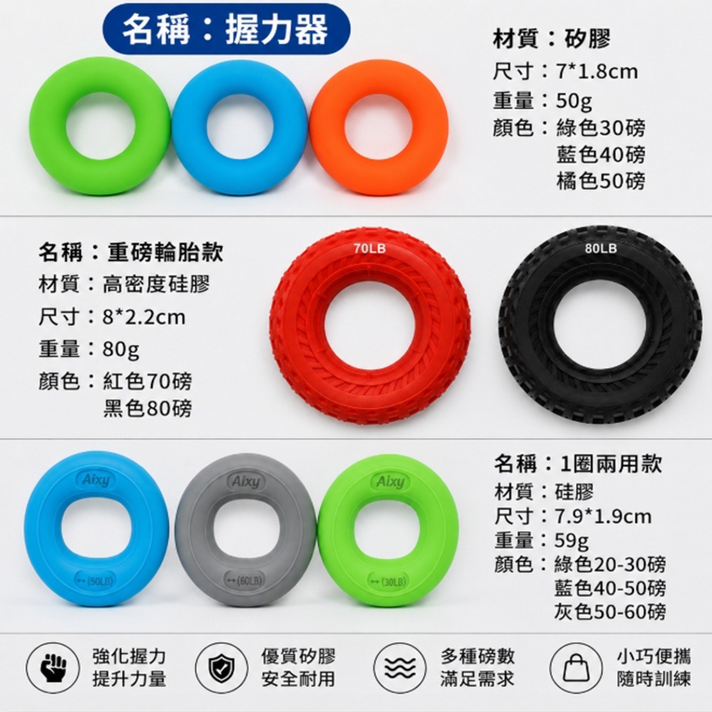 ~子甄彣璟~握力圈 握力器 握力環 握力訓練器 手指訓練 指力訓練 手部復健 康複 握力球 健身 腕力 臂力訓練 多磅數-細節圖5