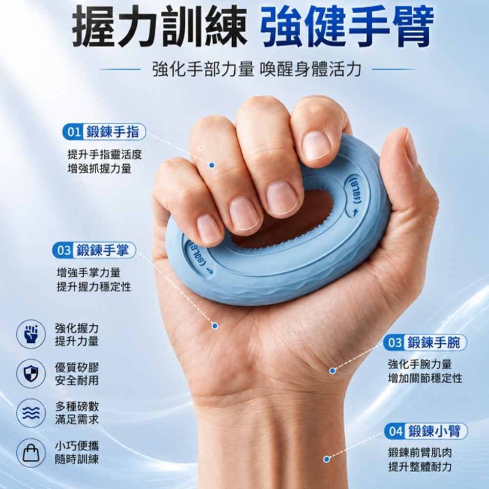 ~子甄彣璟~握力圈 握力器 握力環 握力訓練器 手指訓練 指力訓練 手部復健 康複 握力球 健身 腕力 臂力訓練 多磅數-細節圖6