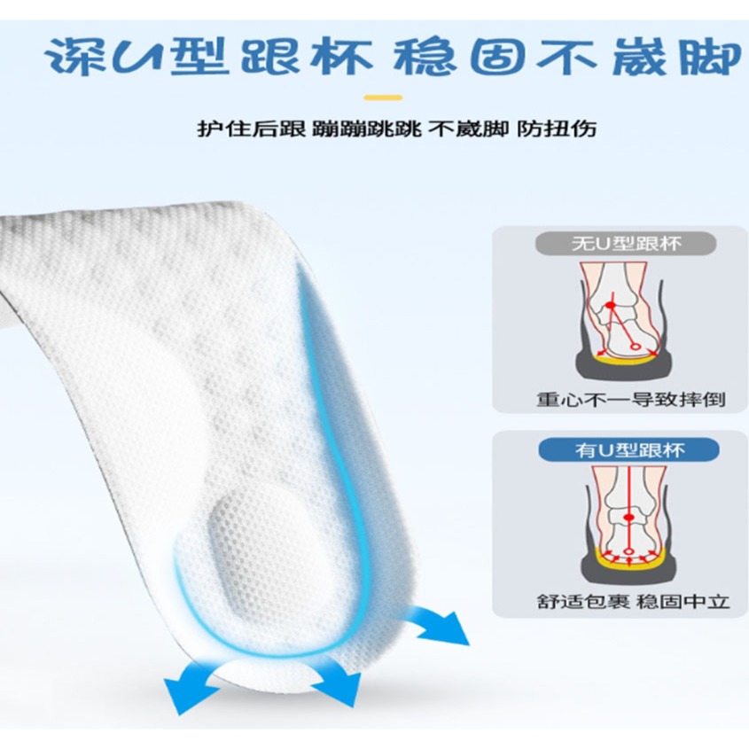 ~子甄彣璟~兒童鞋墊 透氣可裁剪 泡棉鞋墊 鞋墊 舒適鞋墊 久站鞋墊 小孩鞋墊 小尺碼鞋墊-細節圖3