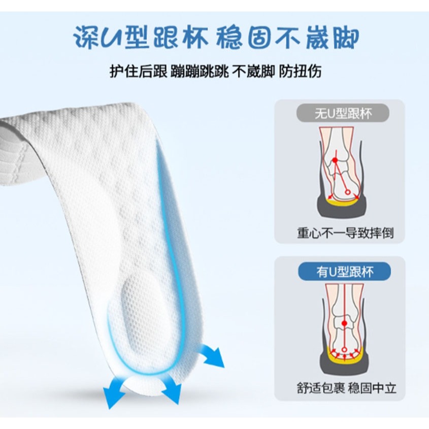 ~子甄彣璟~兒童鞋墊 透氣可裁剪 泡棉鞋墊 鞋墊 舒適鞋墊 久站鞋墊 小孩鞋墊 小尺碼鞋墊-細節圖7