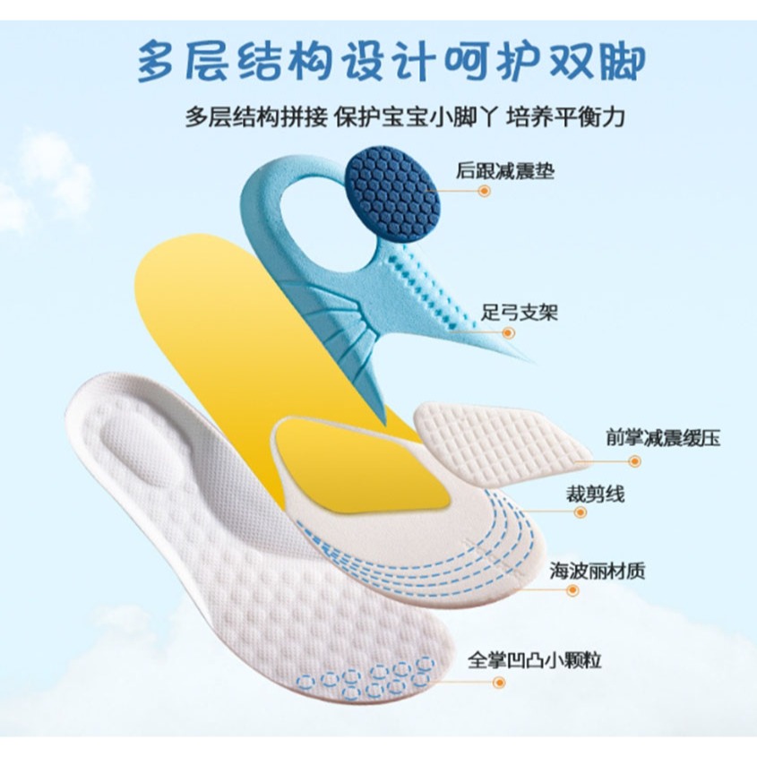 ~子甄彣璟~兒童鞋墊 透氣可裁剪 泡棉鞋墊 鞋墊 舒適鞋墊 久站鞋墊 小孩鞋墊 小尺碼鞋墊-細節圖8