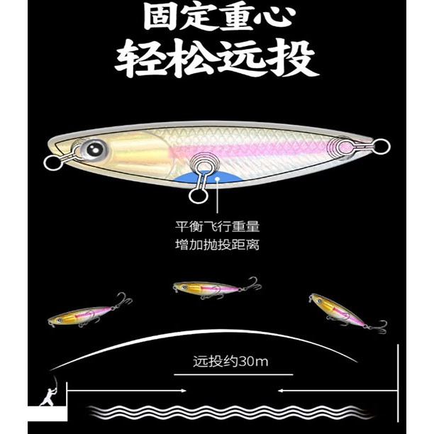 ~子甄彣璟~金頭粉線 微物之字狗 浮水小鉛筆 仿生餌 路亞餌 假餌 誘餌 擬餌 假魚 小魚 釣魚-細節圖5