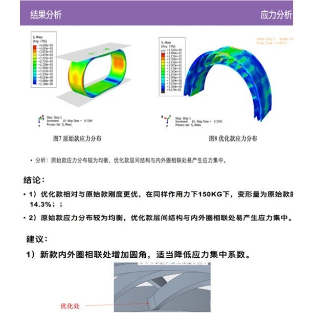 ~子甄彣璟~耐壓升級 雙輪瑜珈圈 渦輪 高強抗壓 瑜珈輪 達摩輪 後彎神器 普拉提圈 瑜伽輪 放鬆 平衡 紓壓健身器材-細節圖4