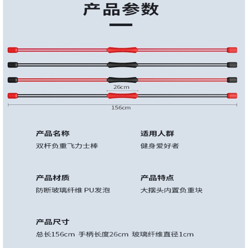 ~子甄彣璟~新三代黑科技雙桿 飛力士健身彈力棒 振動棍 震顫訓練 健力棒 彈力棒 菲力士棒 菲利斯棒 菲力棒 健身桿 震-細節圖11