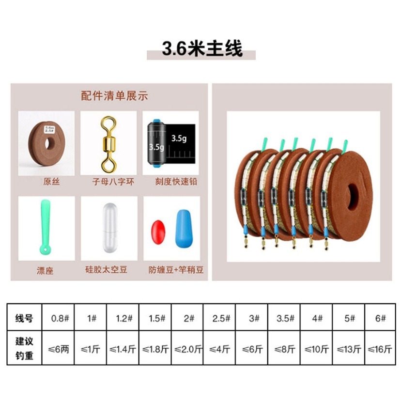 ~子甄彣璟~隱形斑點線組 釣魚線組 主線組 漁具 魚線 競技台 釣魚線 太空豆 八字環 鉛皮 漂座 鉛皮座-細節圖4