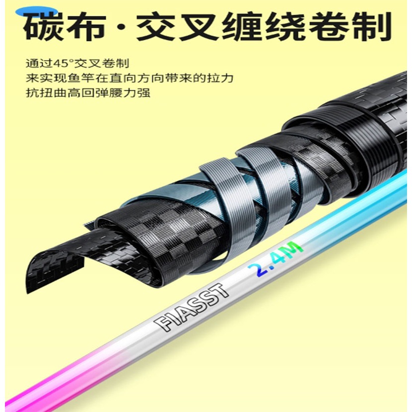 ~子甄彣璟~冰藍粉 28調 新手釣竿 小物竿 魚竿 超短迷你手竿 釣魚竿 溪流竿 釣蝦竿 玻璃鋼魚竿-細節圖7