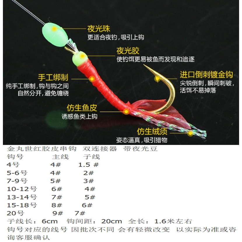 ~子甄彣璟~紅膠皮串鉤 串鉤 紅橡皮 橡皮鉤 膠皮鉤 路亞餌  假餌 誘餌 皮鉤 魚鉤  魚皮鉤 魚皮假餌-細節圖4