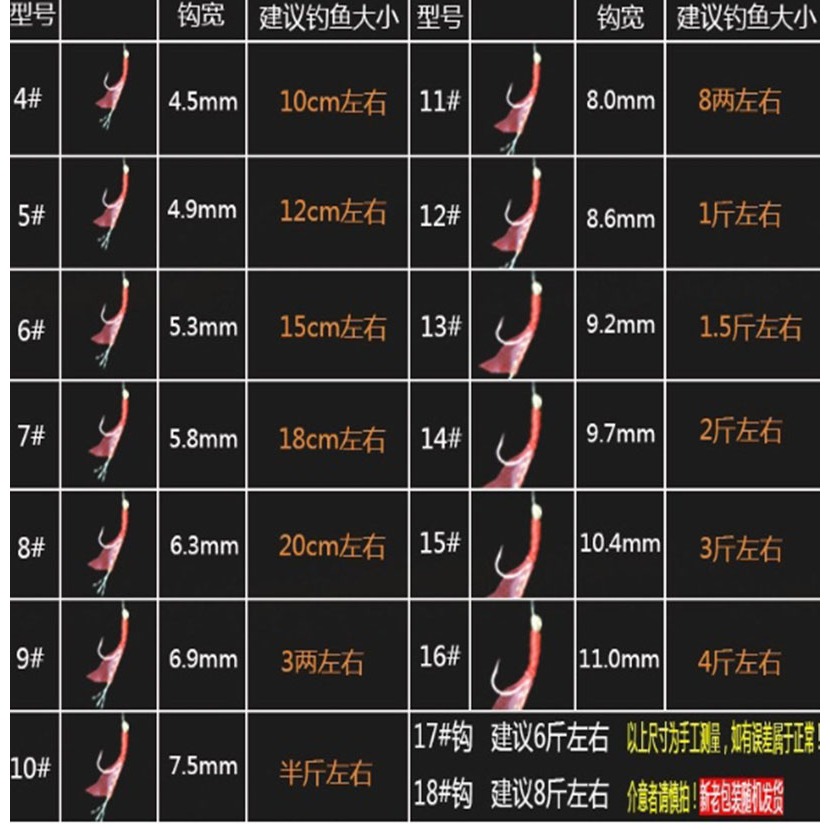 ~子甄彣璟~紅膠皮串鉤 串鉤 紅橡皮 橡皮鉤 膠皮鉤 路亞餌  假餌 誘餌 皮鉤 魚鉤  魚皮鉤 魚皮假餌-細節圖6