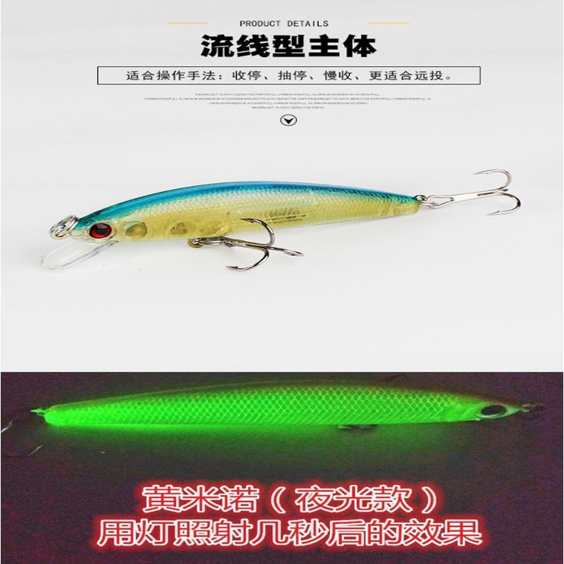 ~子甄彣璟~鐳射米諾8.5cm-8g浮水米諾 魚餌 硬餌 仿生餌 路亞餌 假餌 鉛筆 誘餌 擬餌 米諾 釣魚 假魚-細節圖5