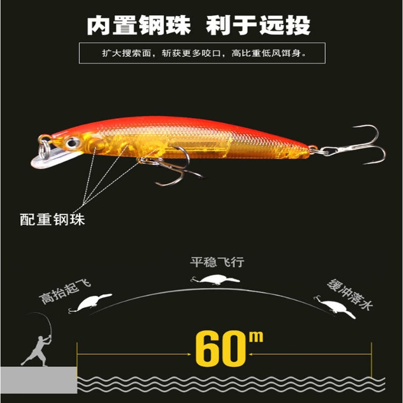 ~子甄彣璟~鐳射米諾8.5cm-8g浮水米諾 魚餌 硬餌 仿生餌 路亞餌 假餌 鉛筆 誘餌 擬餌 米諾 釣魚 假魚-細節圖7