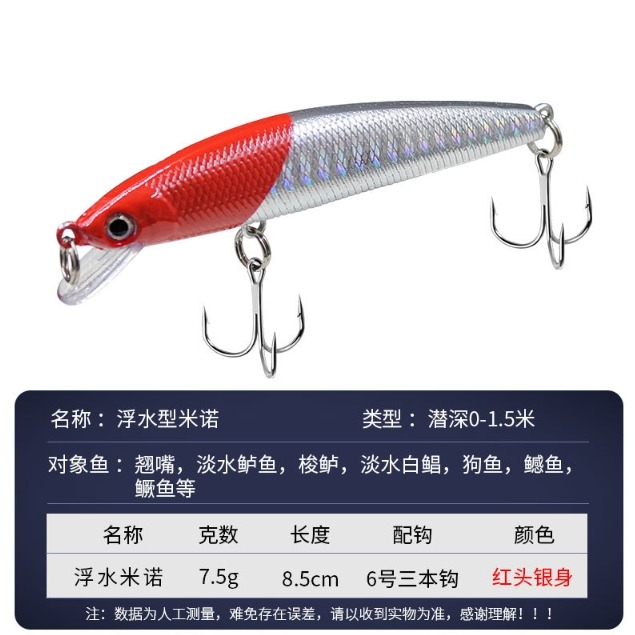 ~子甄彣璟~鐳射米諾8.5cm-8g浮水米諾 魚餌 硬餌 仿生餌 路亞餌 假餌 鉛筆 誘餌 擬餌 米諾 釣魚 假魚-細節圖11