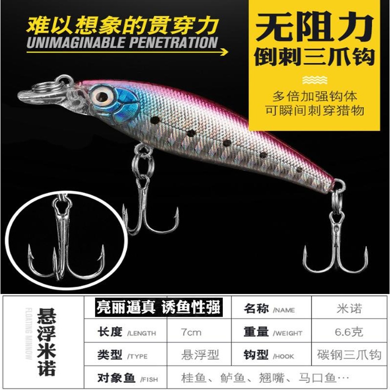 ~子甄彣璟~鐳射米諾7cm-6.6g 魚餌 硬餌 仿生餌 路亞餌 假餌 鉛筆 誘餌 擬餌 米諾 釣魚 假魚 主攻上層-細節圖3